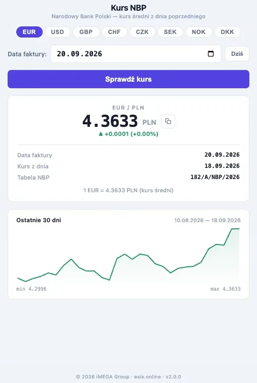 Okno programu Kurs NBP z kursem EUR/PLN i wykresem 30 dni